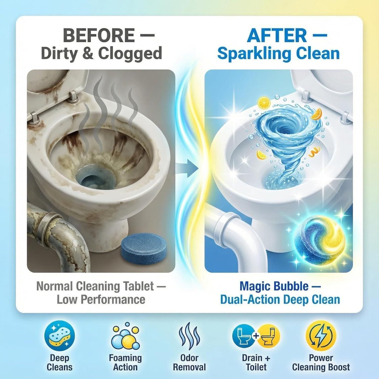 Magic Bubble Toilet Cleaning Tablets (Pack of 2) 24 Tablets